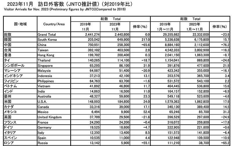 日本工作 赴日工作