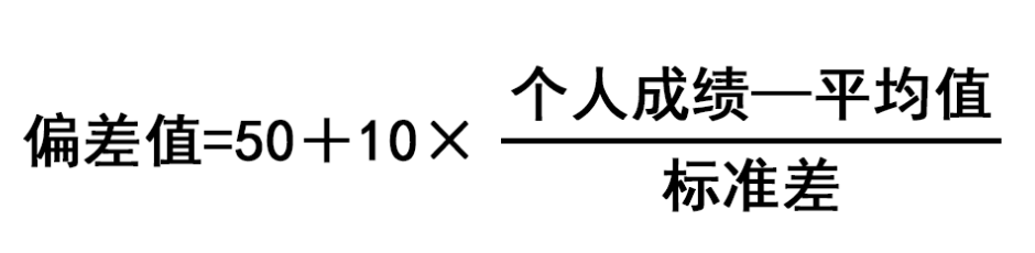 日本留学 日本留学申请