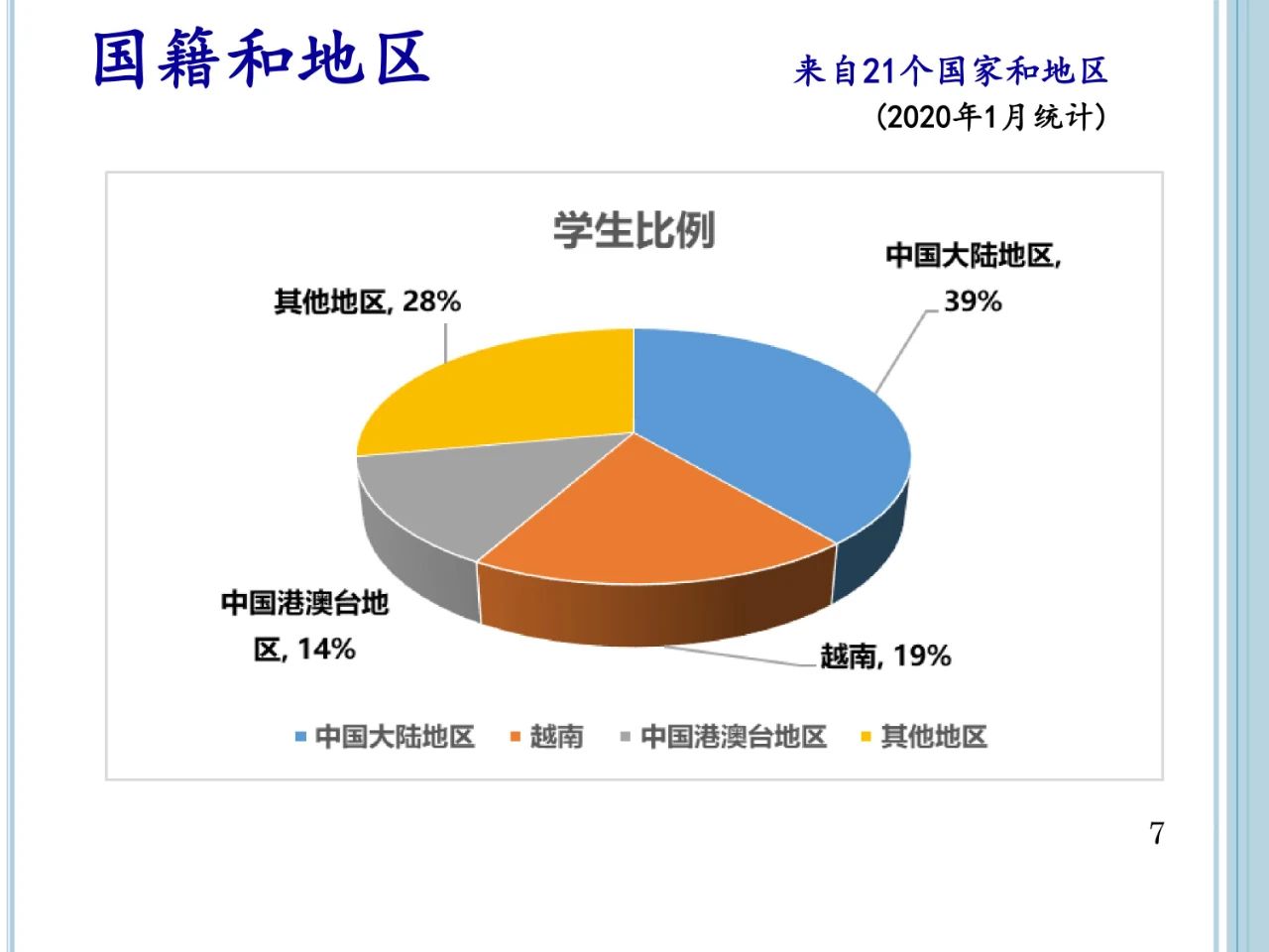 埼玉国际学园