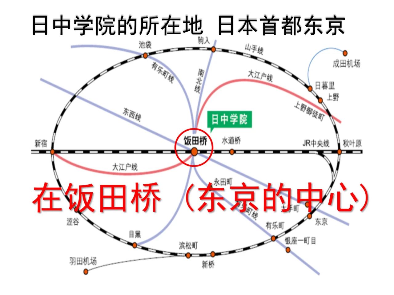 日中学院