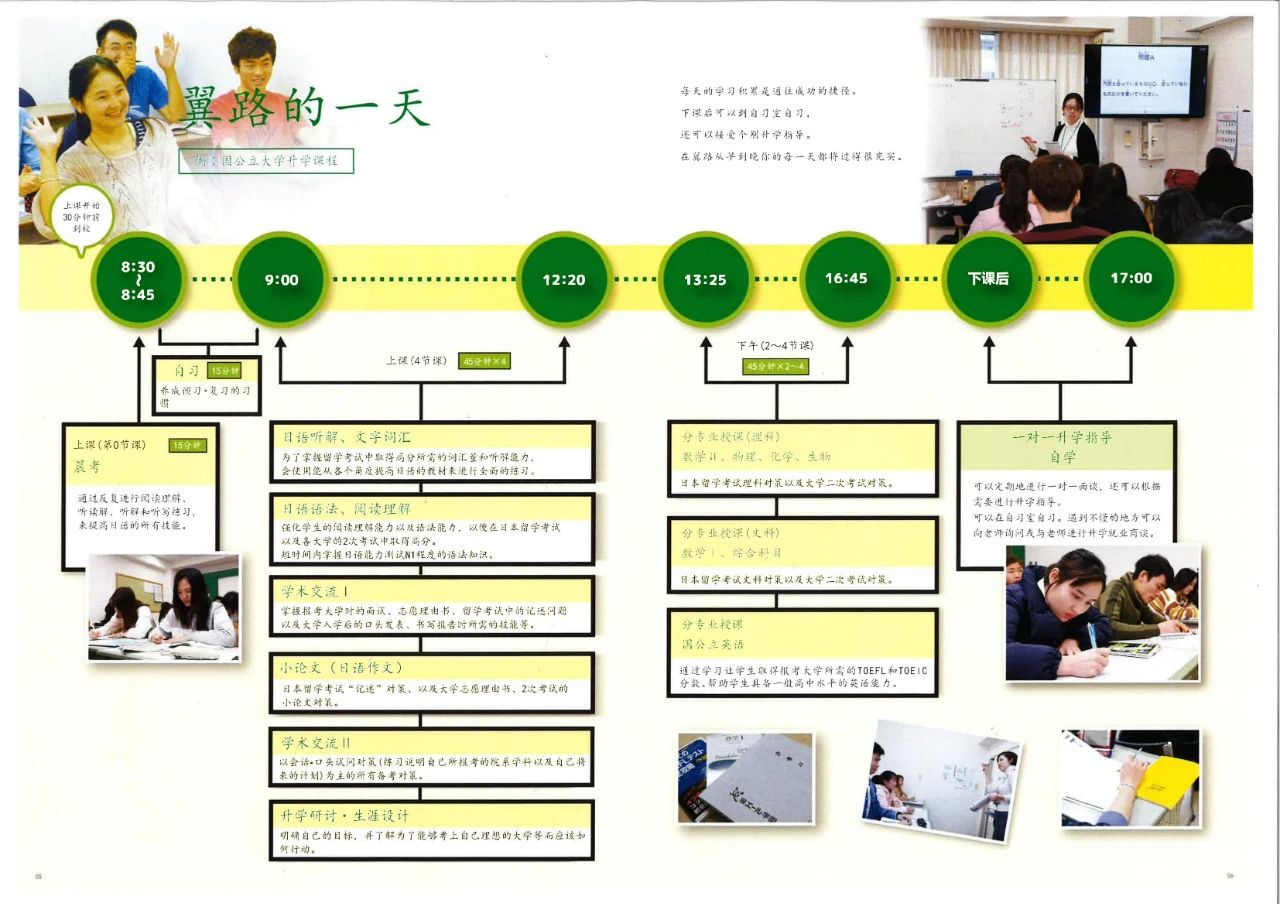 翼路学园