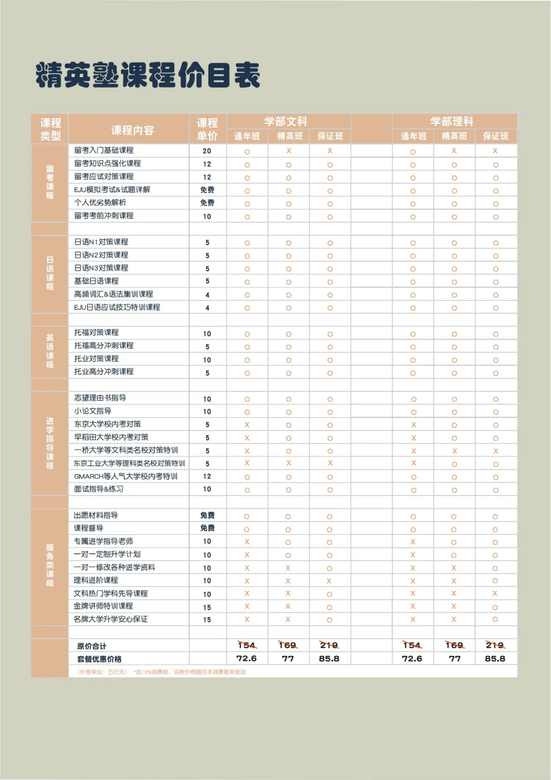 精英塾&太阳树外语学院