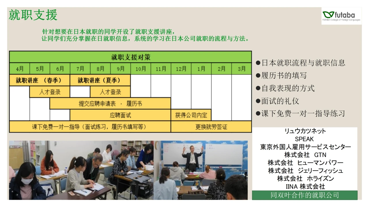 双叶外语学校 东西日本语学校