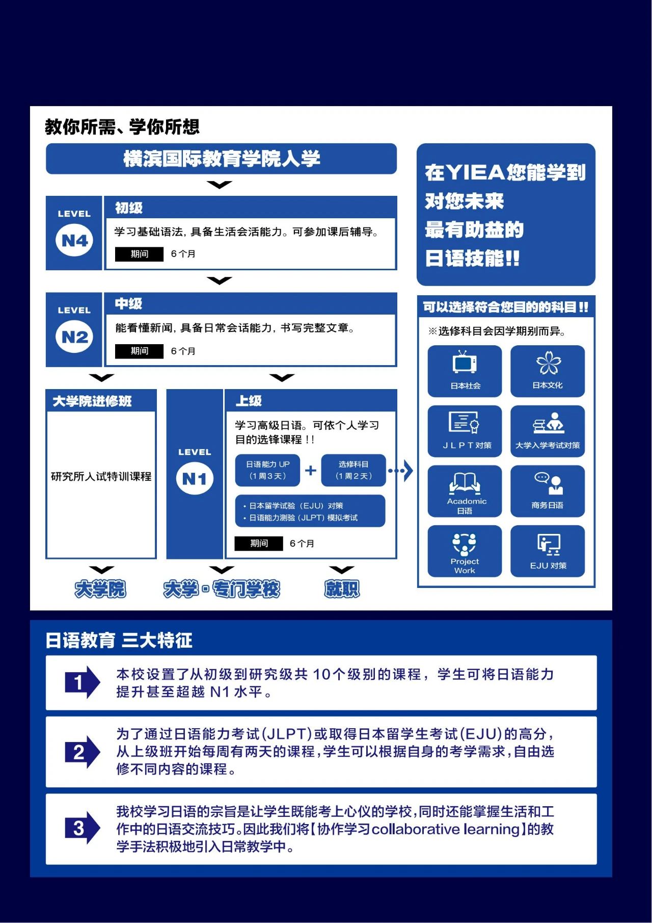 横滨国际教育学院 YIEA东京学院