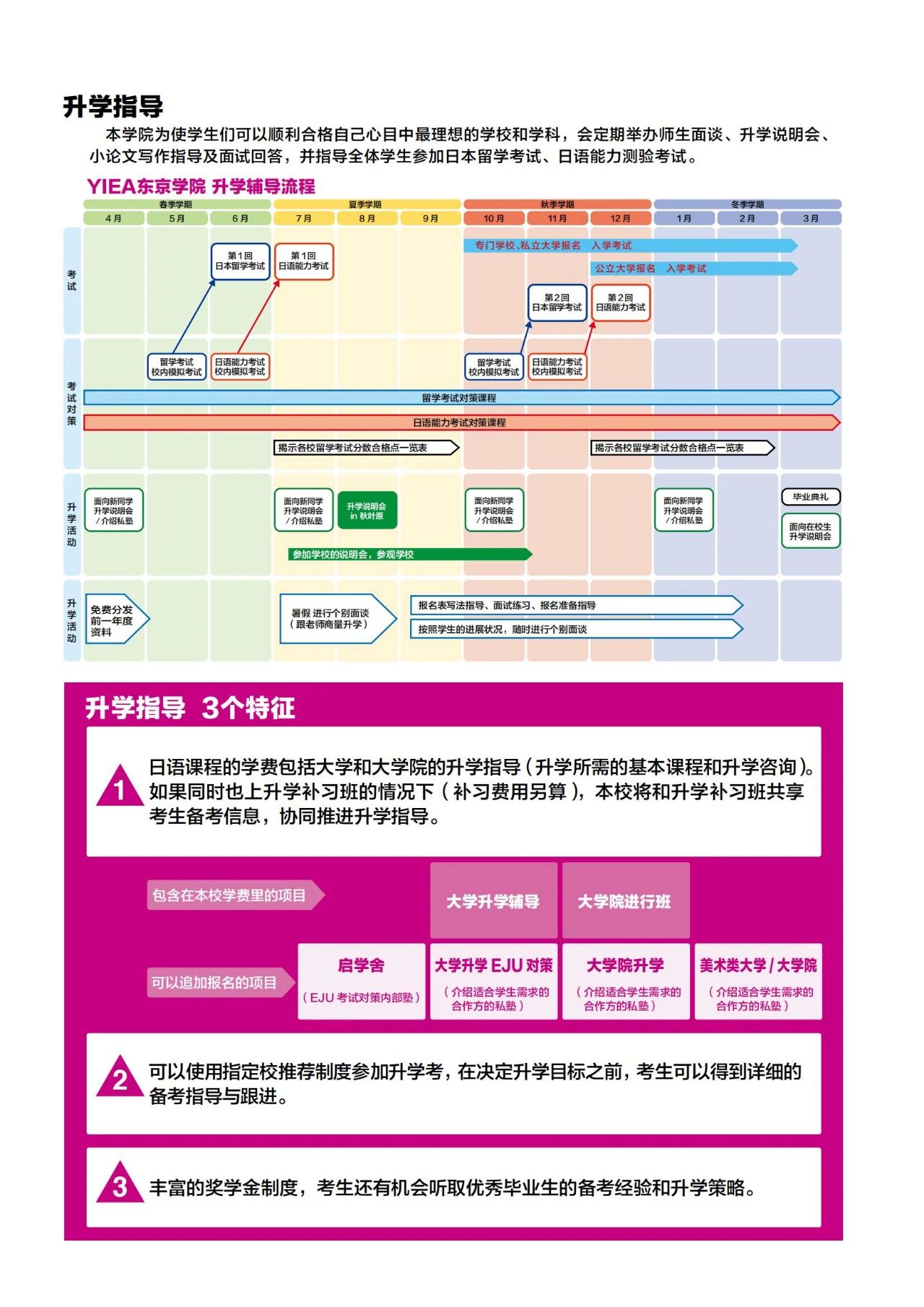 横滨国际教育学院 YIEA东京学院