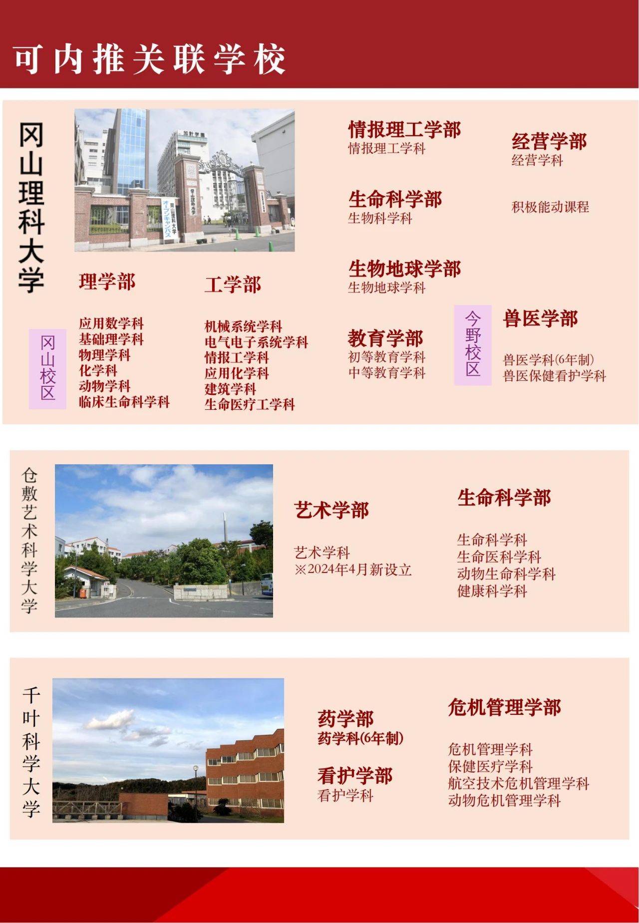 冈山理科大学附属高中