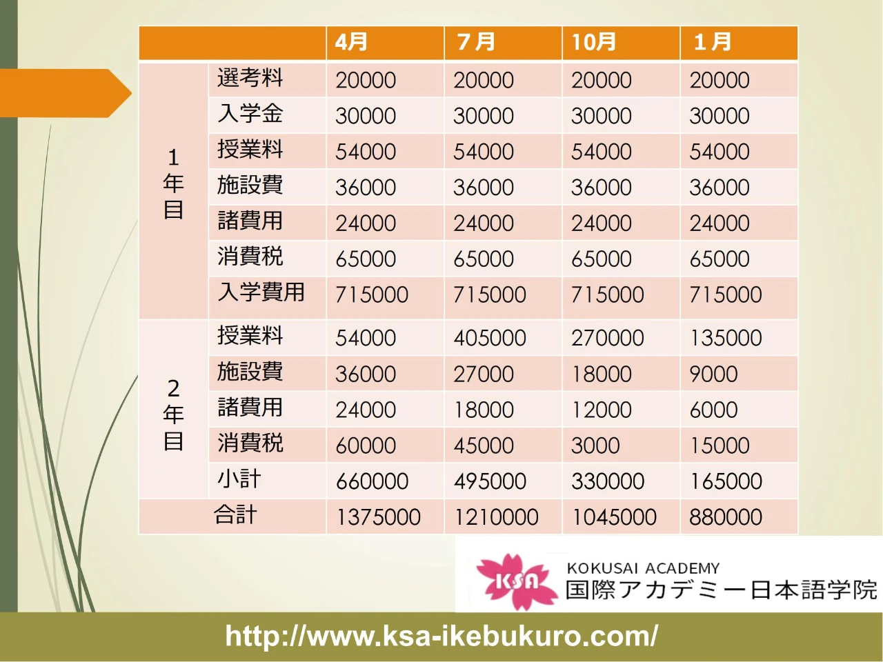 国际アカデミー日本语学院