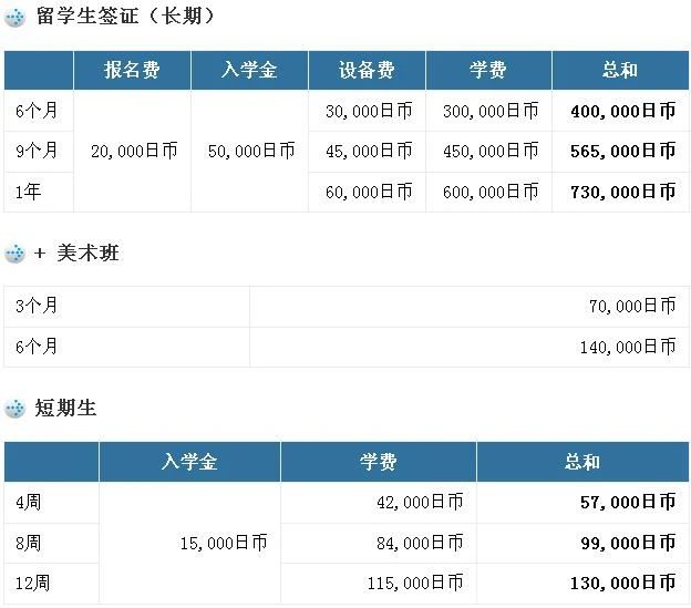 美都里慕日本语学校