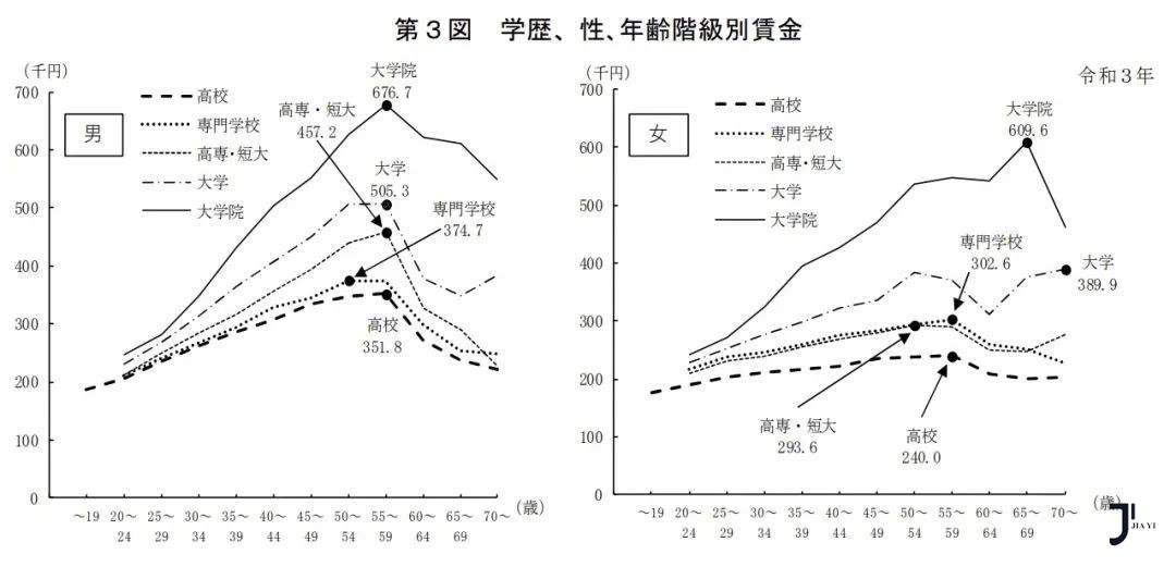 日本留学 新干线日本留学