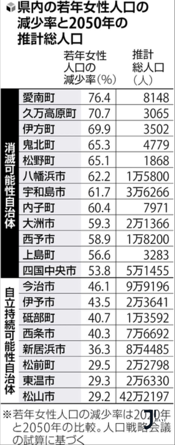 日本留学 新干线日本留学