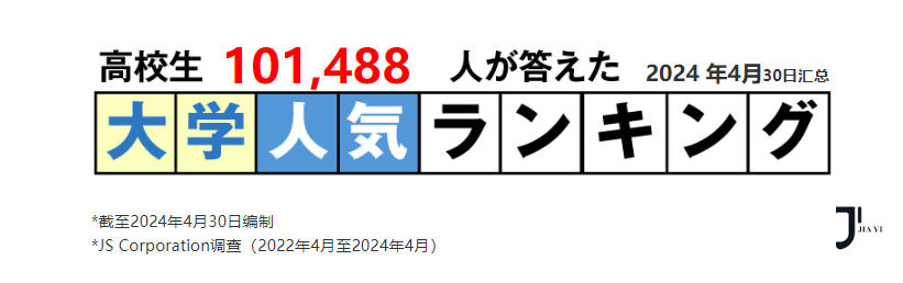 日本留学_4月日本大学人气排行榜出炉！哪些大学最受青睐呢？