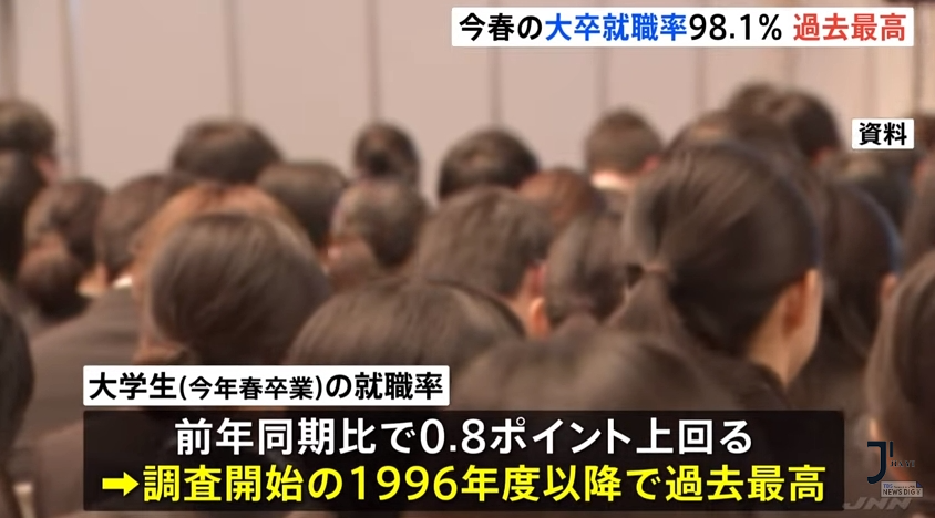 日本留学咨询|日本应届生就业开始反选公司！日本85.6%的公司计划涨薪！