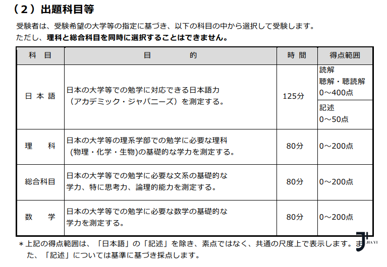 日本留学咨询 新干线日本留学