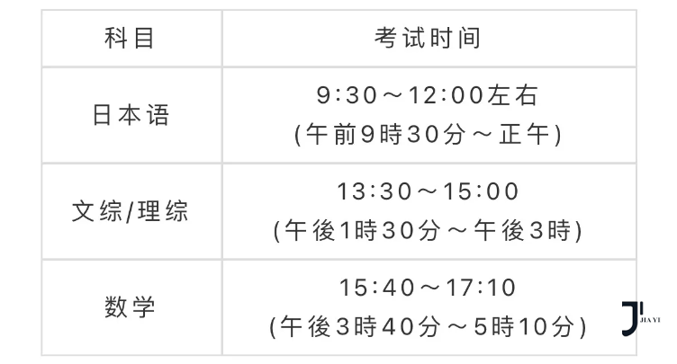日本留学咨询|2024第一次日本留学生考试6月16日即将开始！考前注意事项必看！