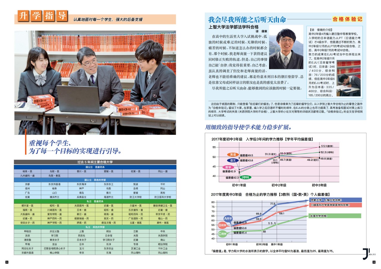 朝日塾 新干线日本留学