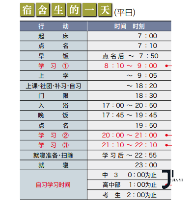 朝日塾 新干线日本留学