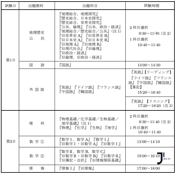 新干线日本留学