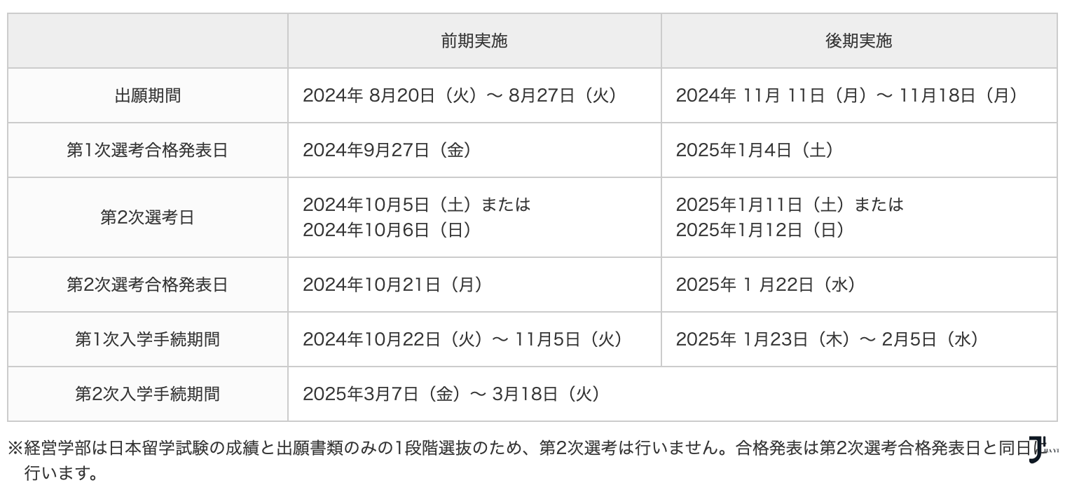 日本留学 新干线日本留学