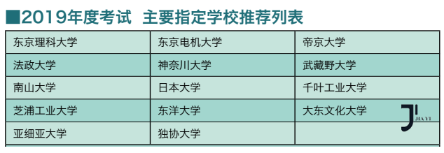 新干线日本留学