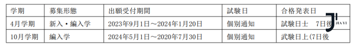 东陵高等学校 日本高中