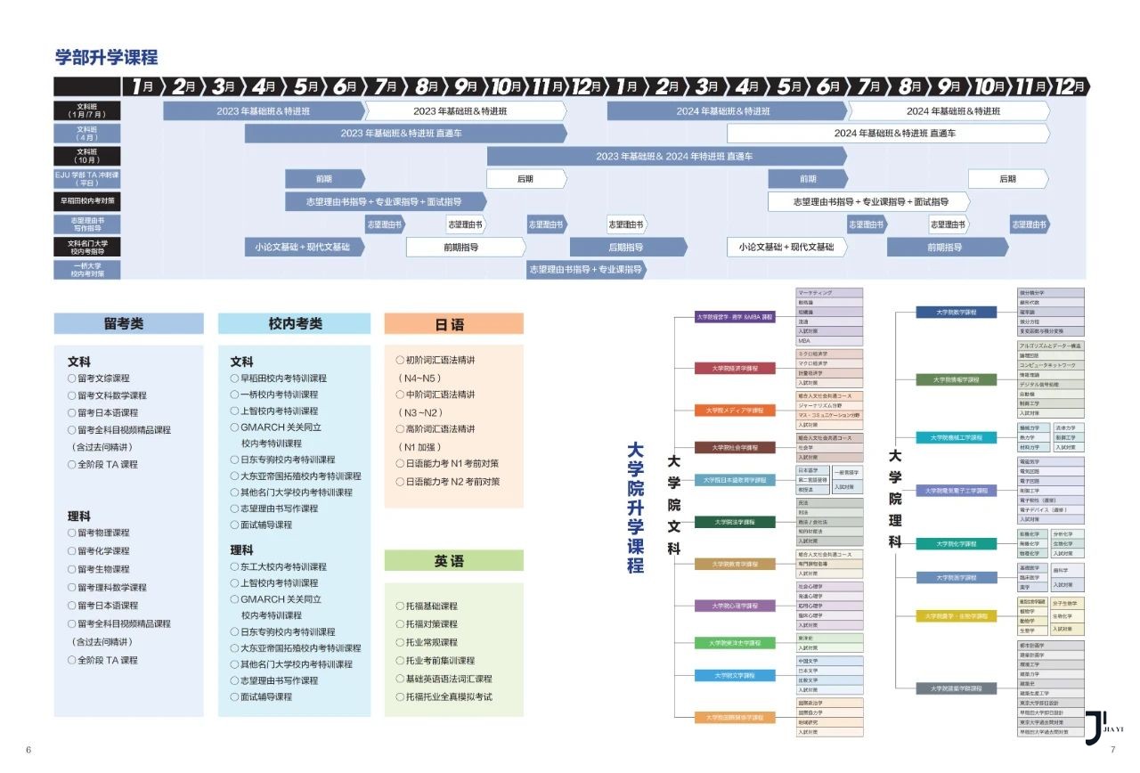 共立日语学院