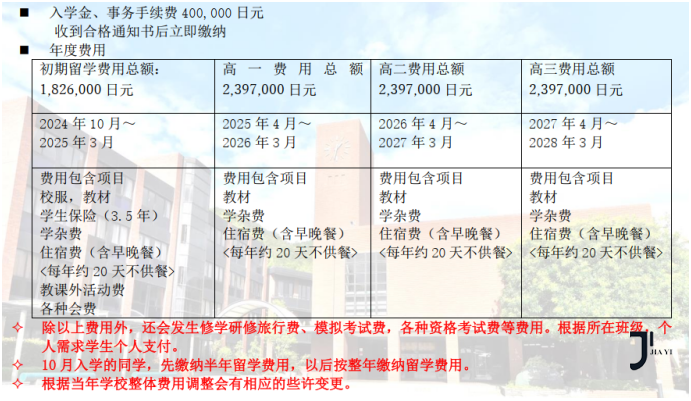 山梨学院高等学校