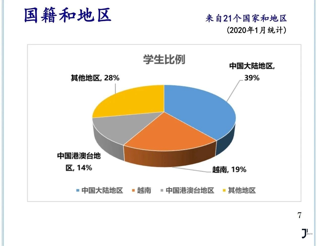 埼玉国际学园