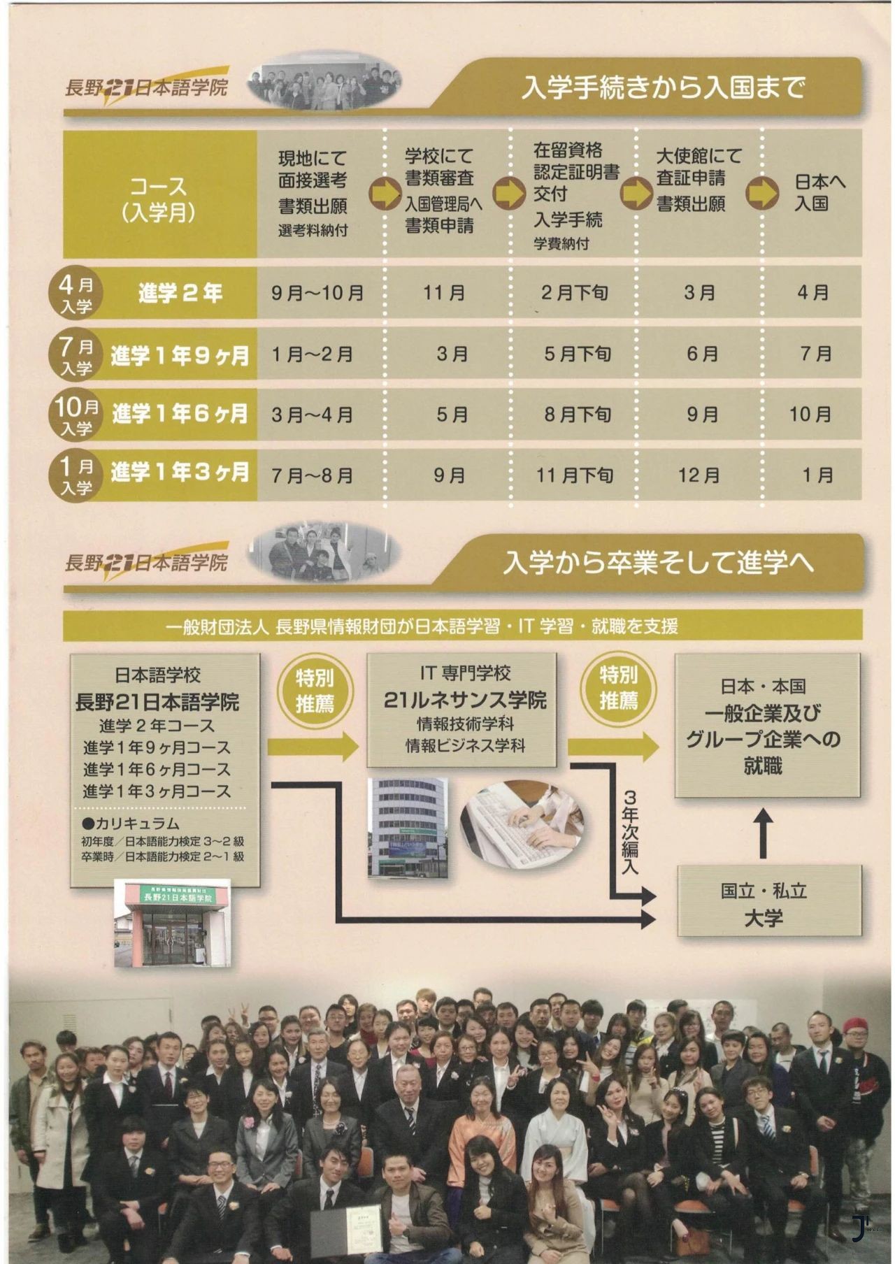 長野21日本語学院/信越情報専門学校21ルネサンス学院