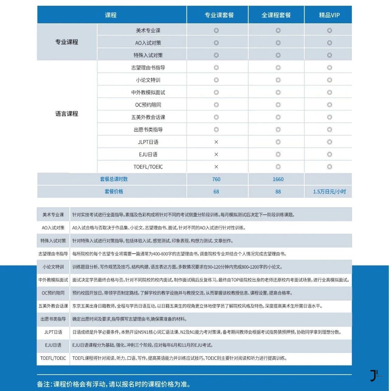 国书日本语学校&国书启阳塾