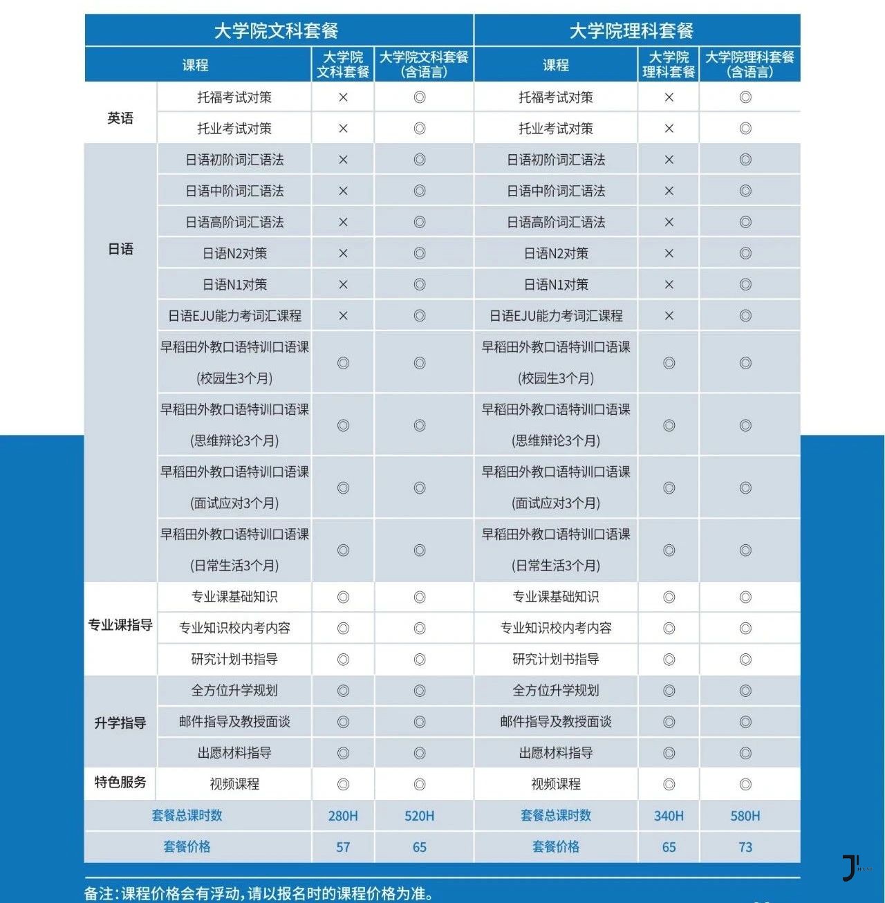 国书日本语学校&国书启阳塾