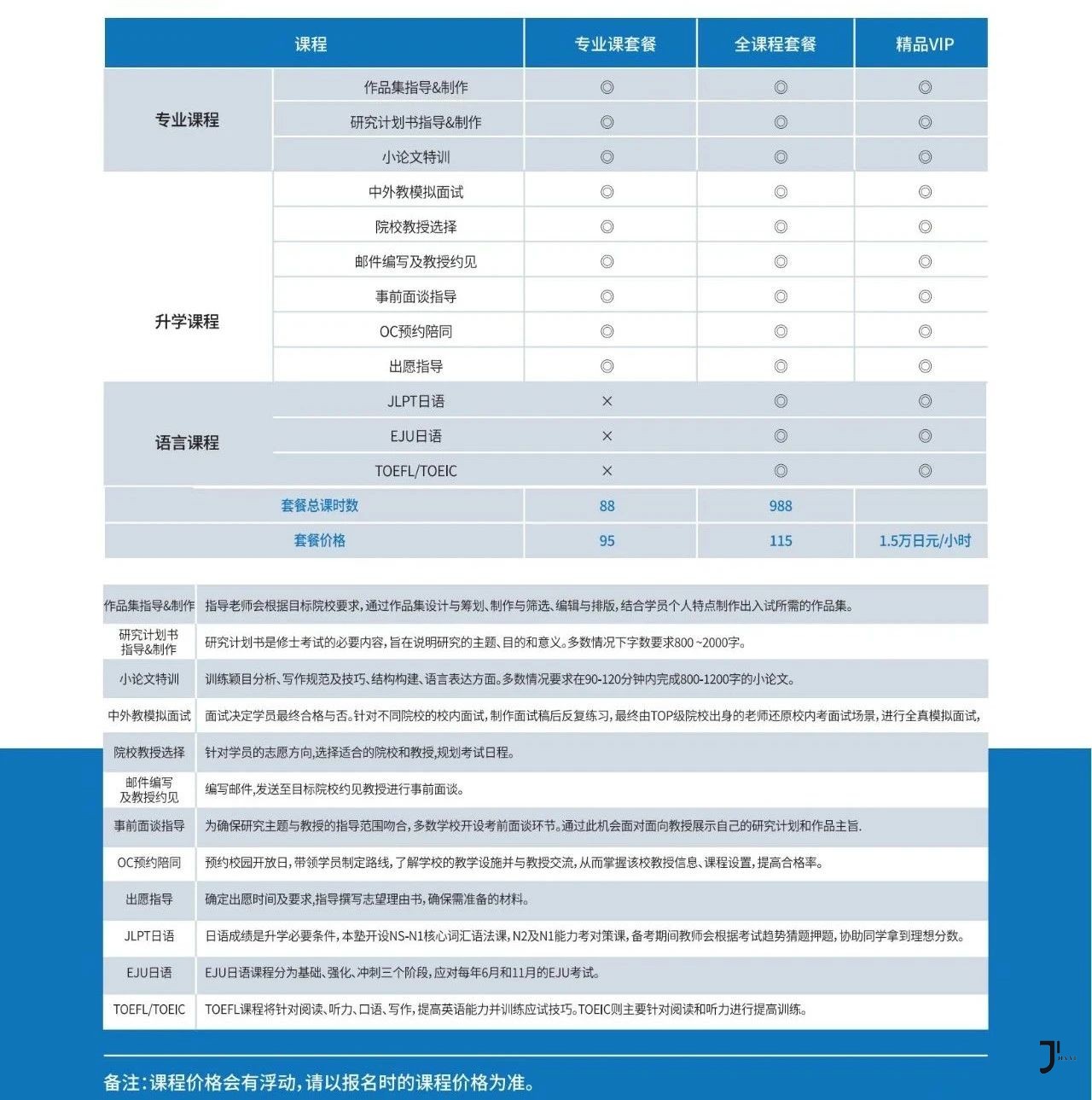 国书日本语学校&国书启阳塾