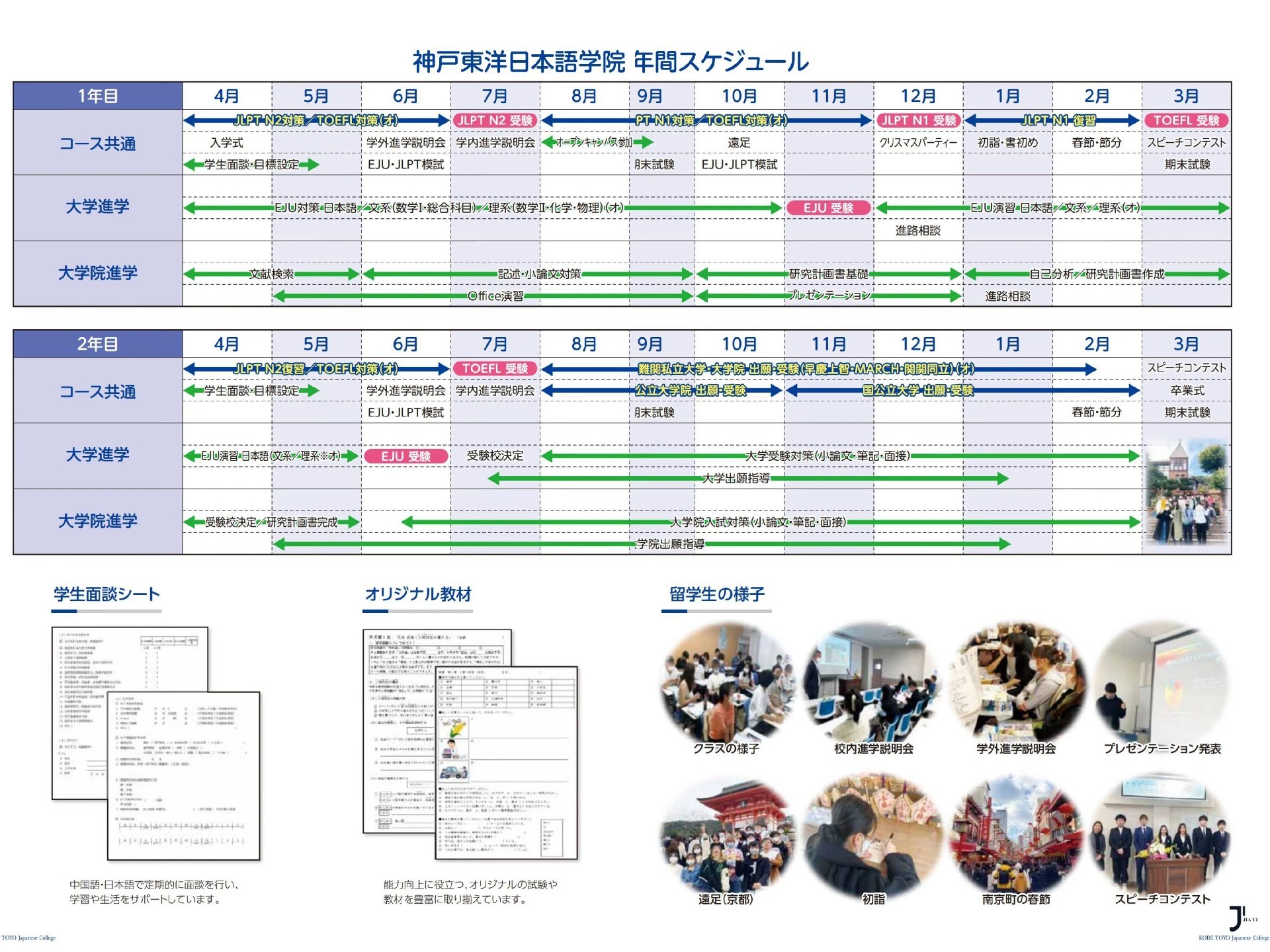 神户东洋日本语学院