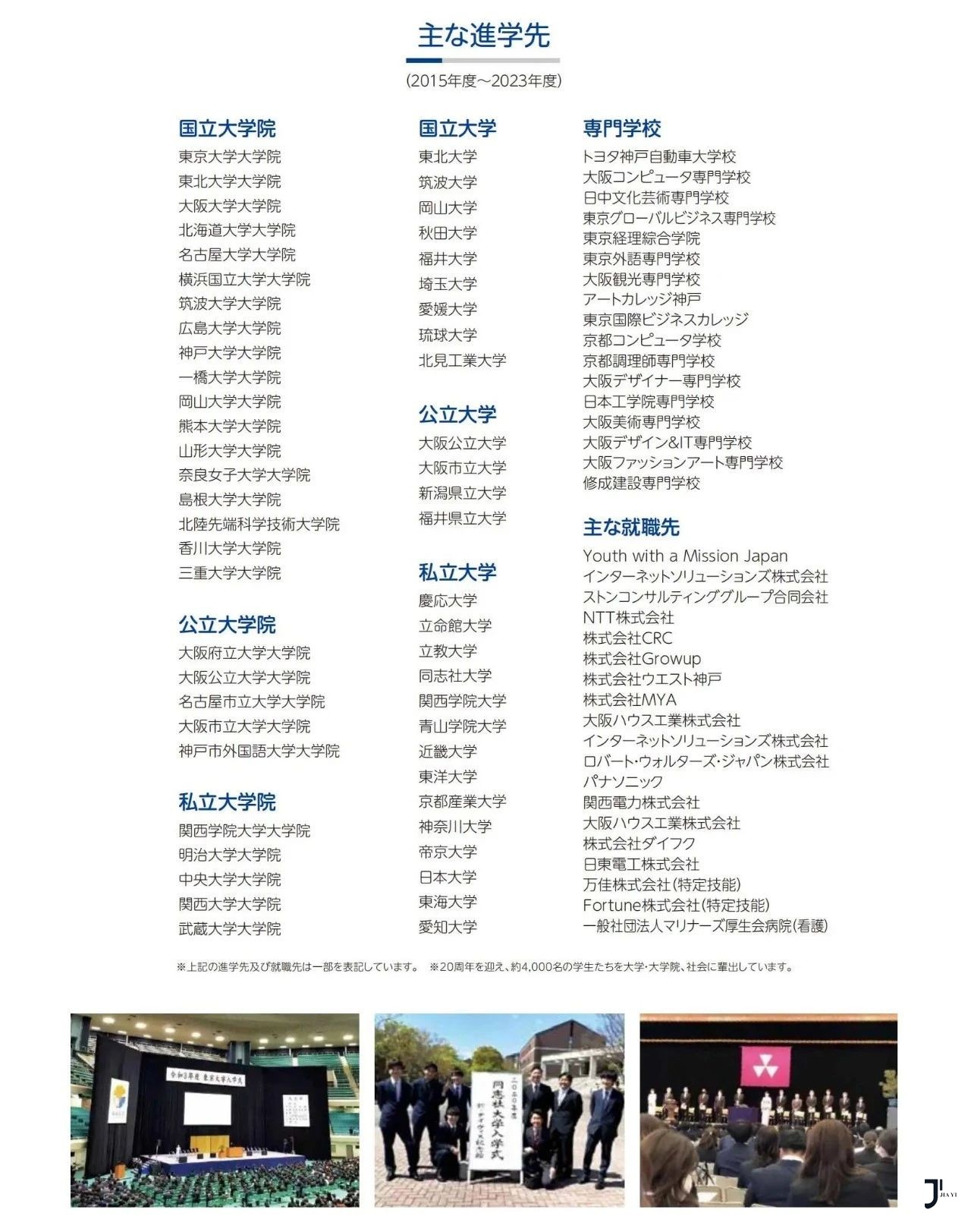 神户东洋日本语学院