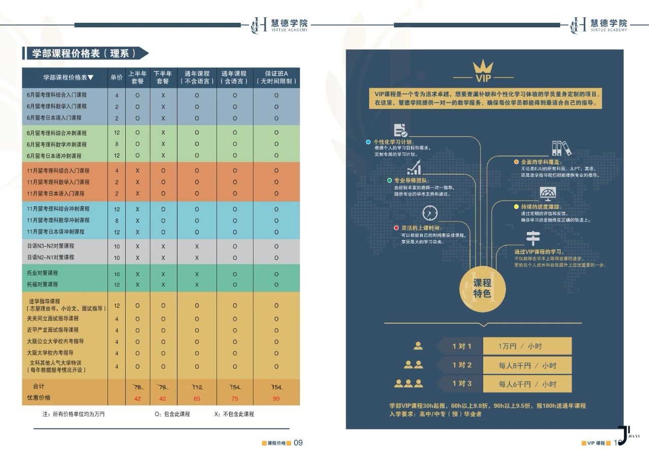 慧徳学院