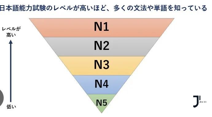 日本留学 新干线日本留学