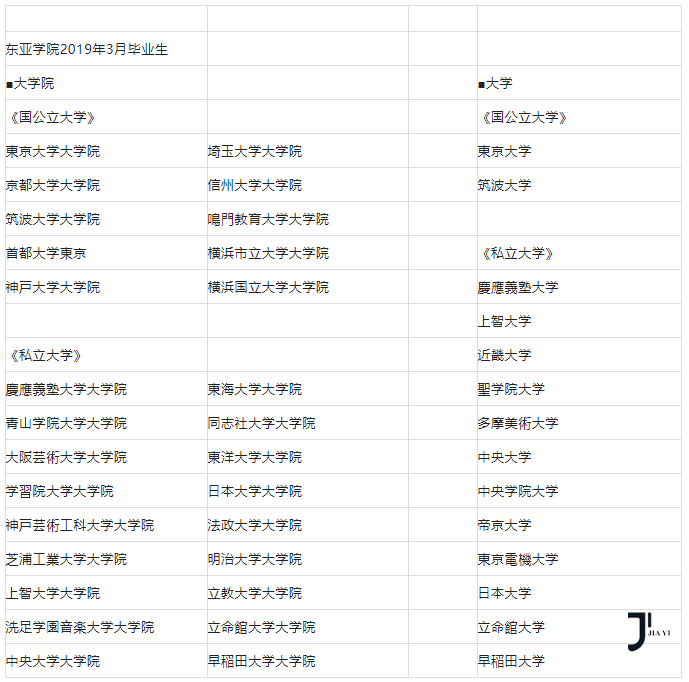 霞山会东亚学院