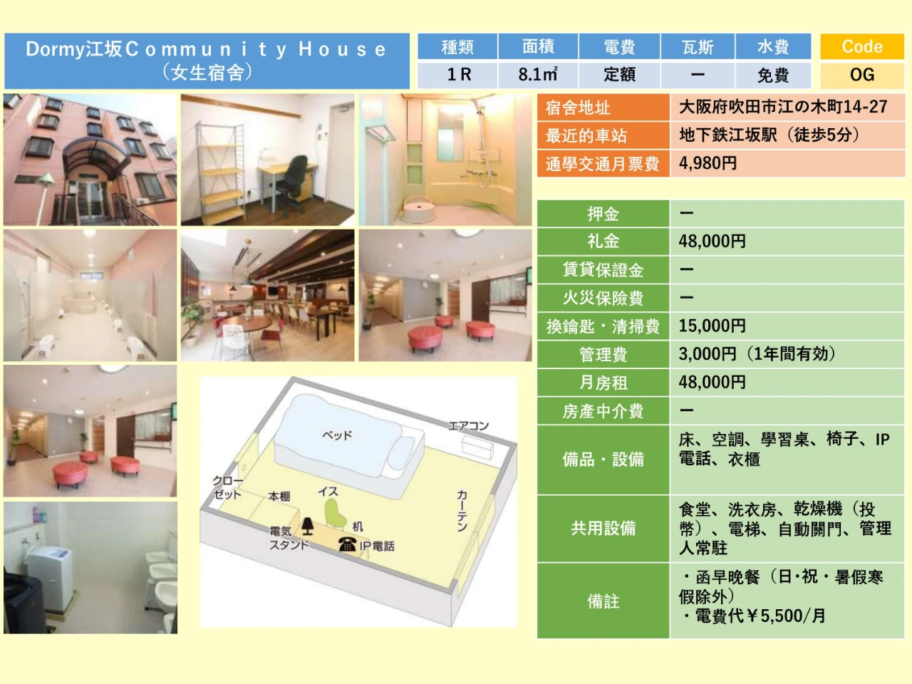 关西外语专门学校