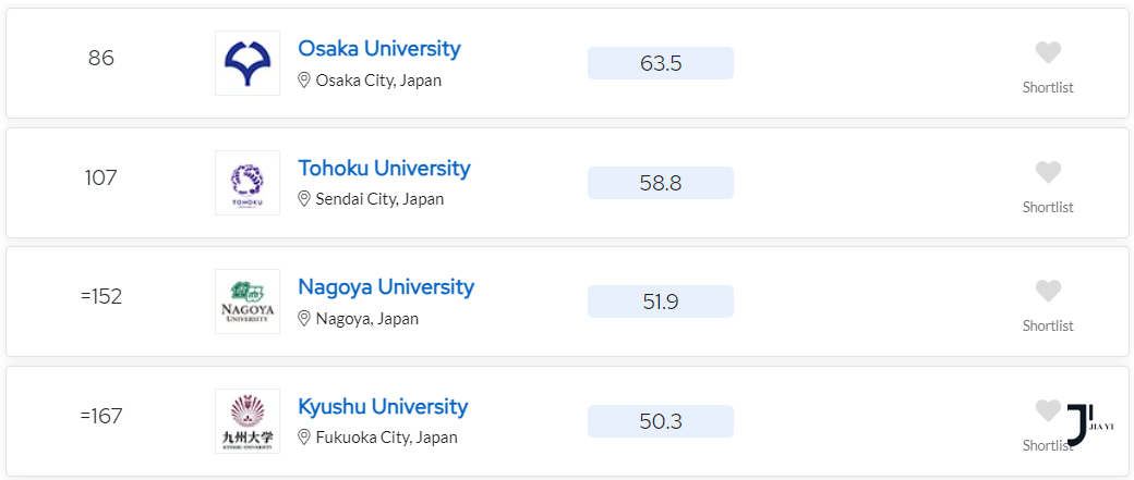 新干线日本留学