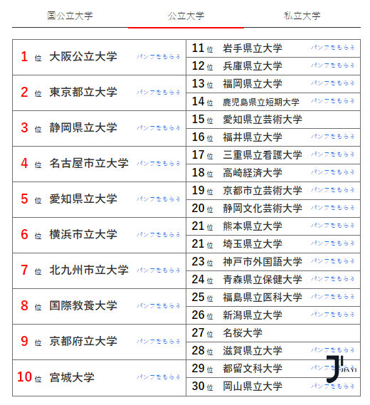 新干线日本留学