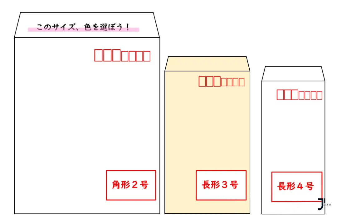 日本留学生必看！手把手教你邮寄出愿材料！「新干线日本留学」