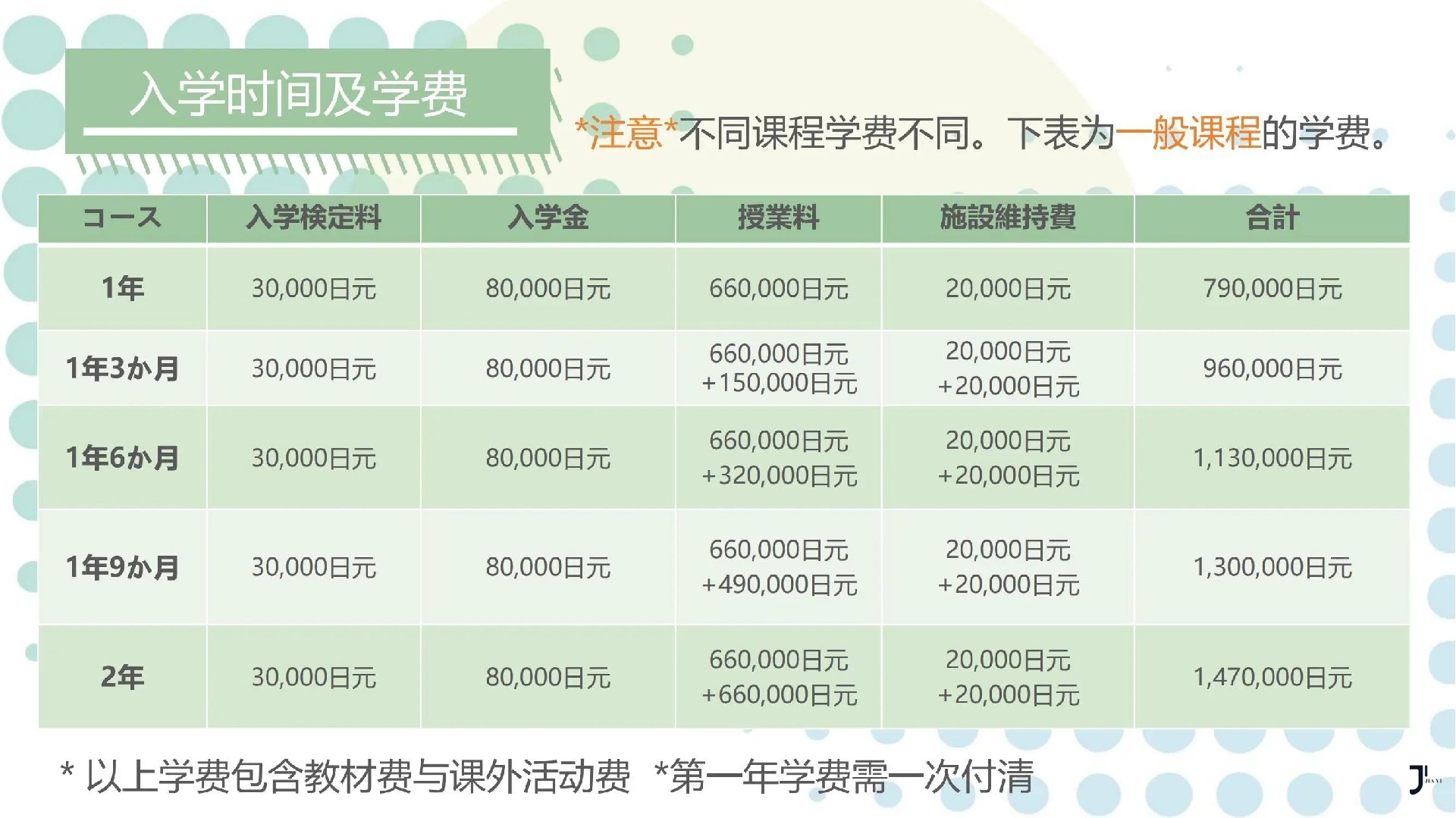 大阪国际教育学院