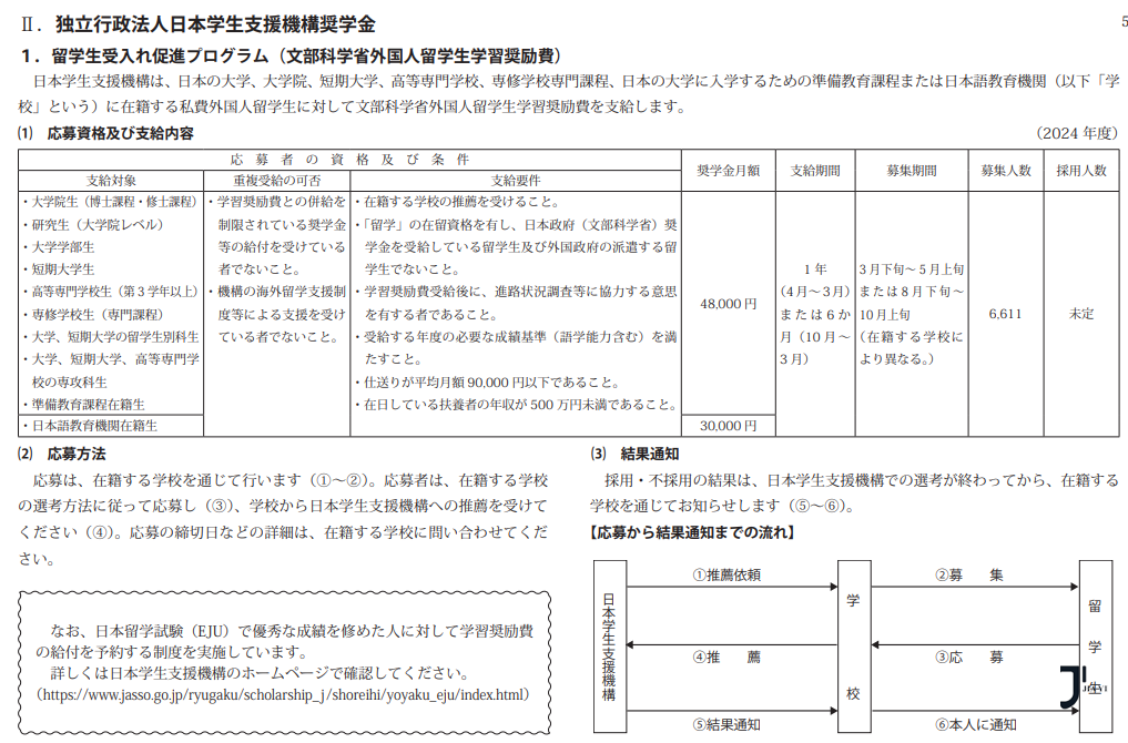 新干线日本留学