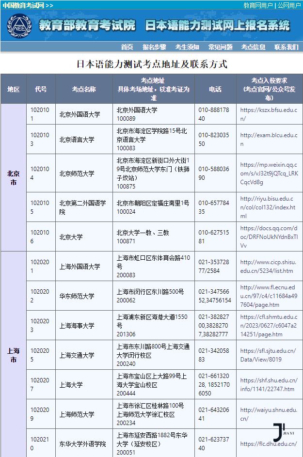 日本语能力考试