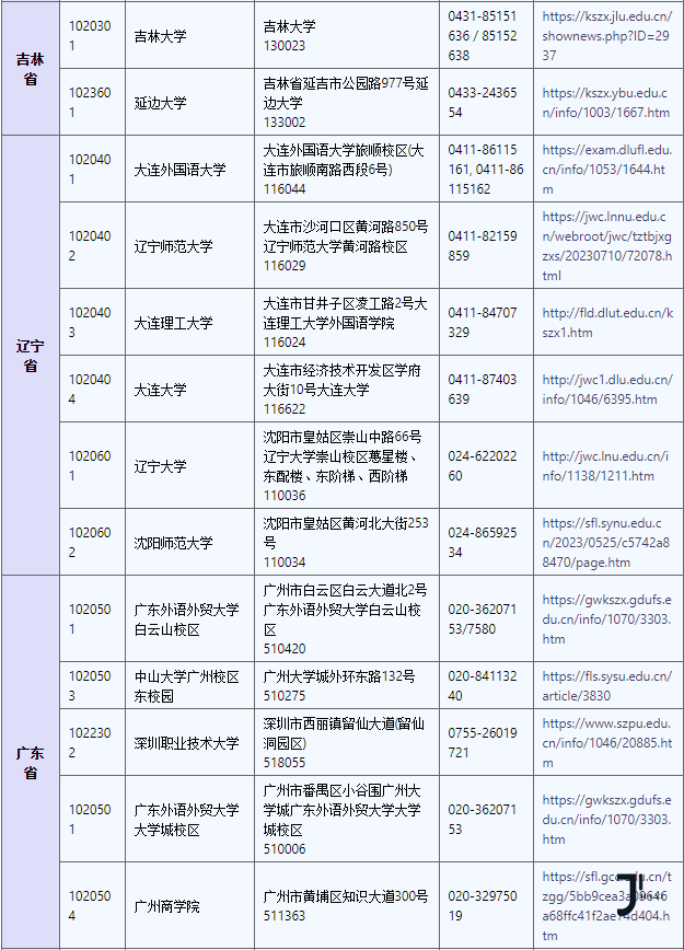 日本语能力考试