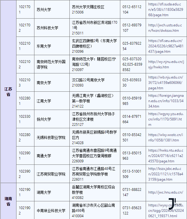 日本语能力考试