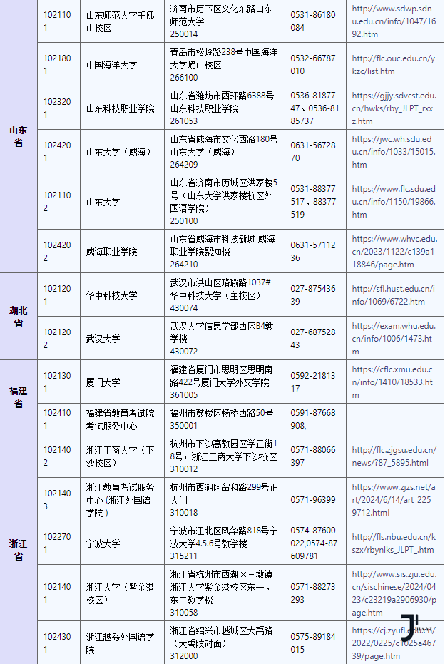 日本语能力考试