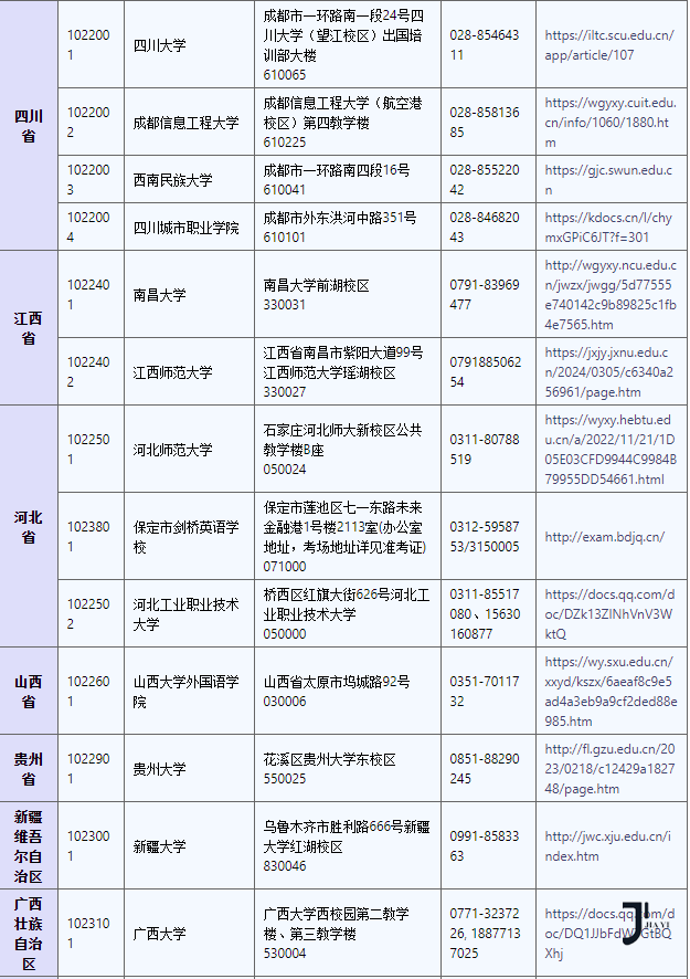 日本语能力考试