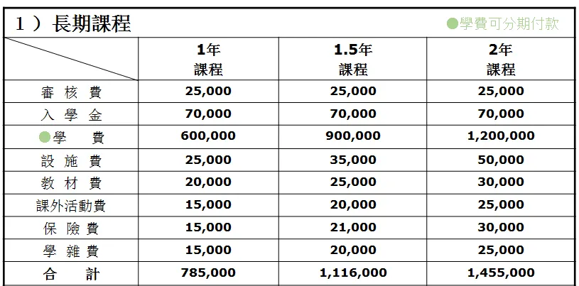 横滨设计学院