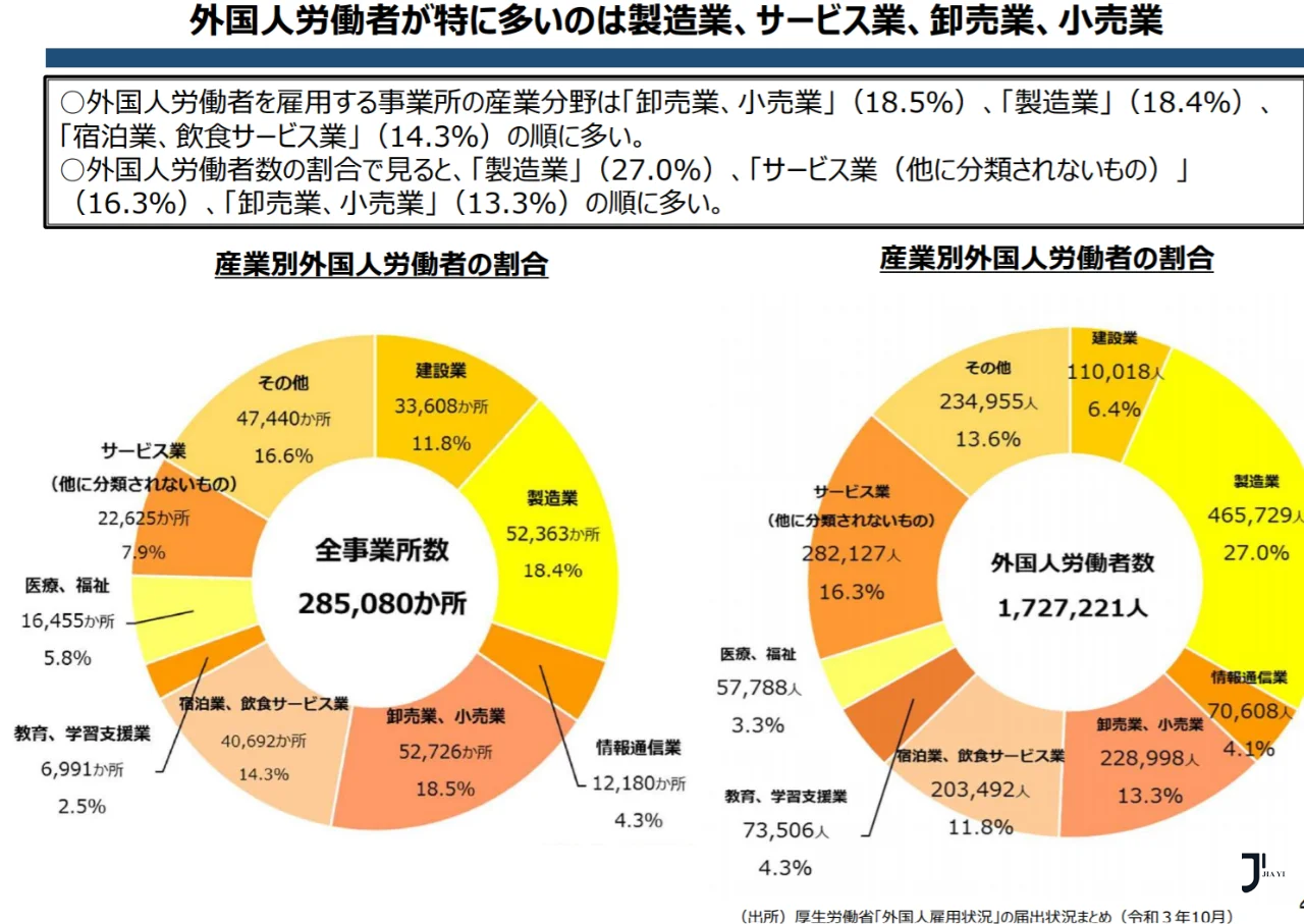 新干线日本留学