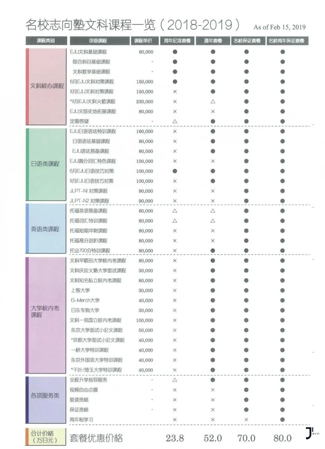 名校教育集团